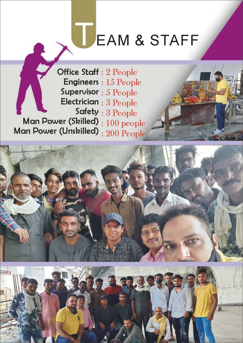 Team and staff brochure page featuring Miss. Anju Kant